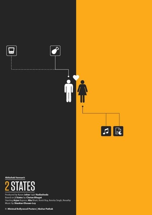 2 штата с участием Ronit Roy